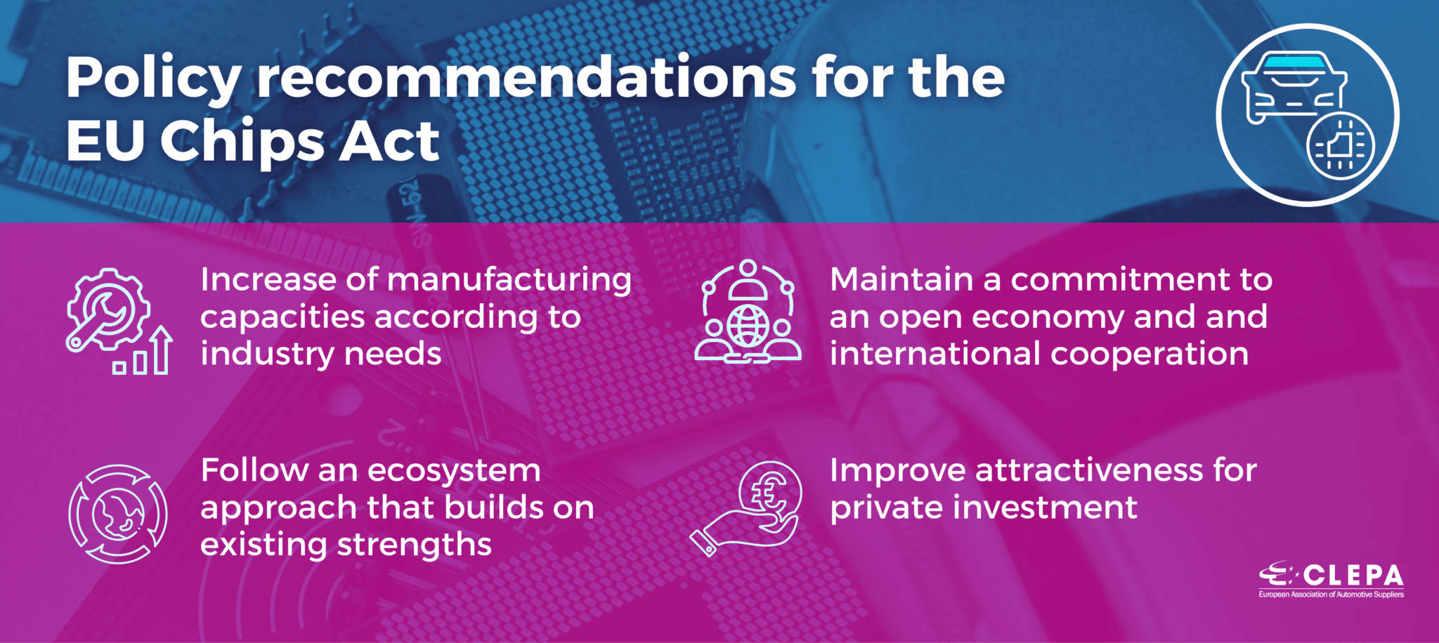 Global production shortfall of nearly 10 million vehicles in 2021